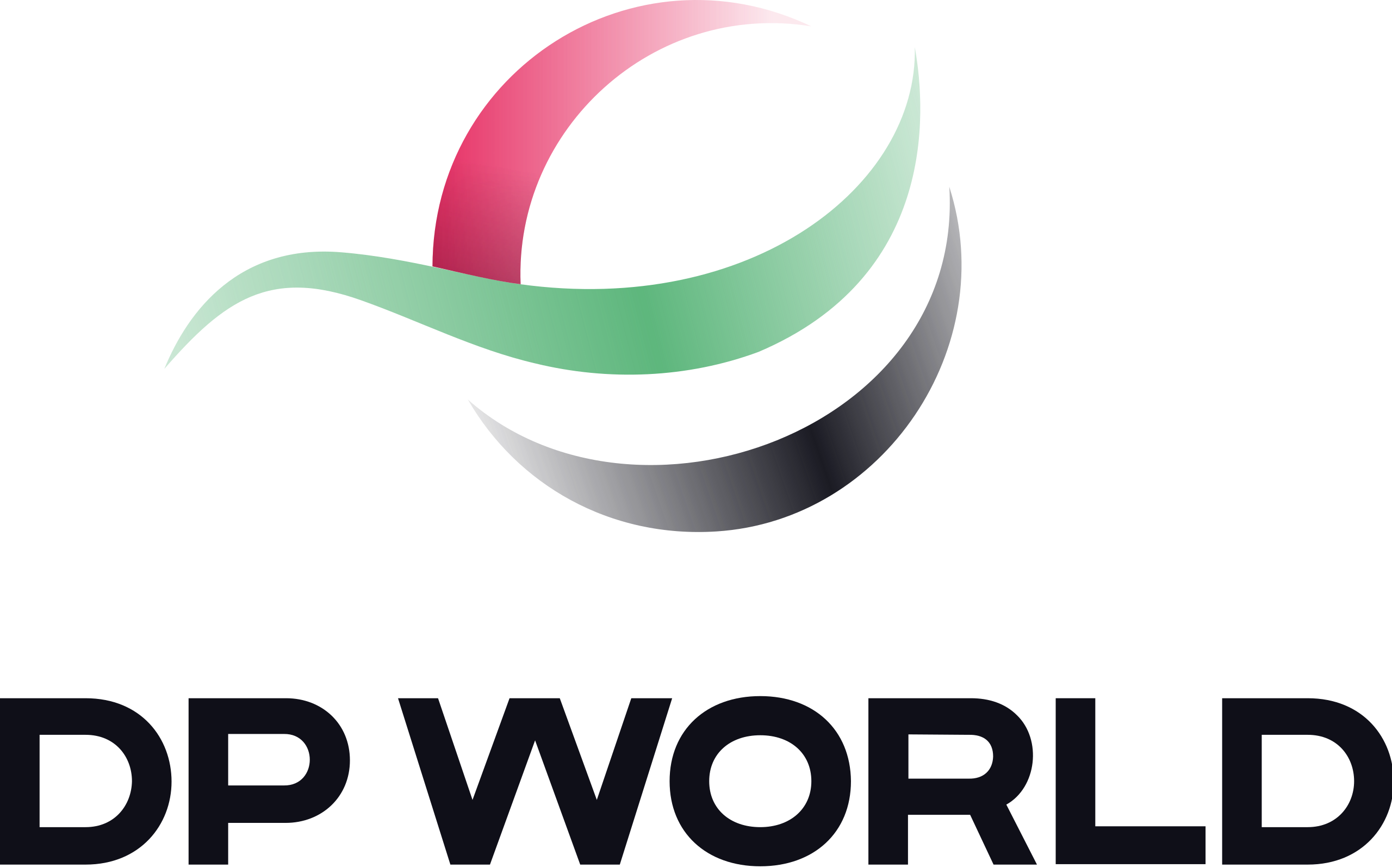 DP World 2021 logo svg Inter American Committee On Ports CIP 